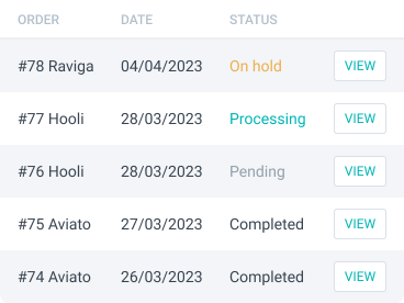 Control Your Invoices and Orders